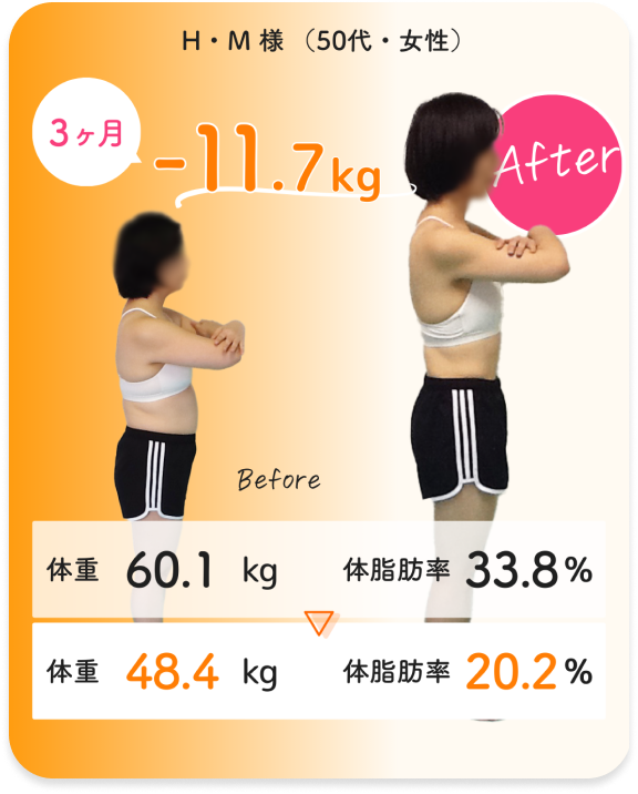 ビフォーアフターHM様