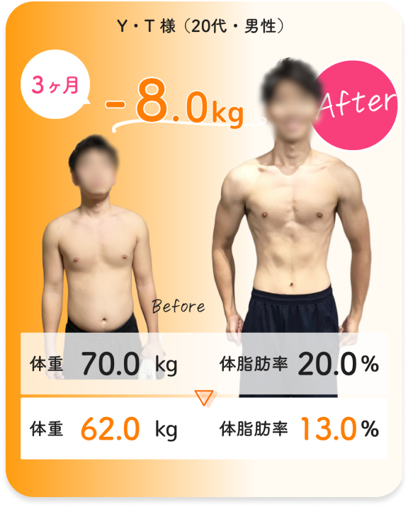 ビフォーアフターYT様