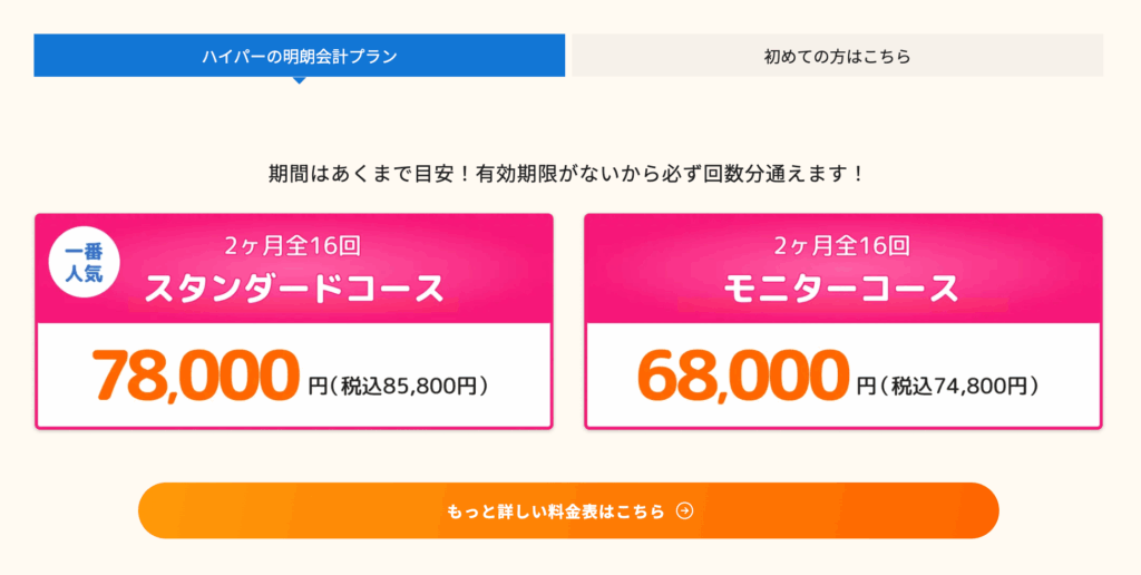 HPERのコース一覧イメージ